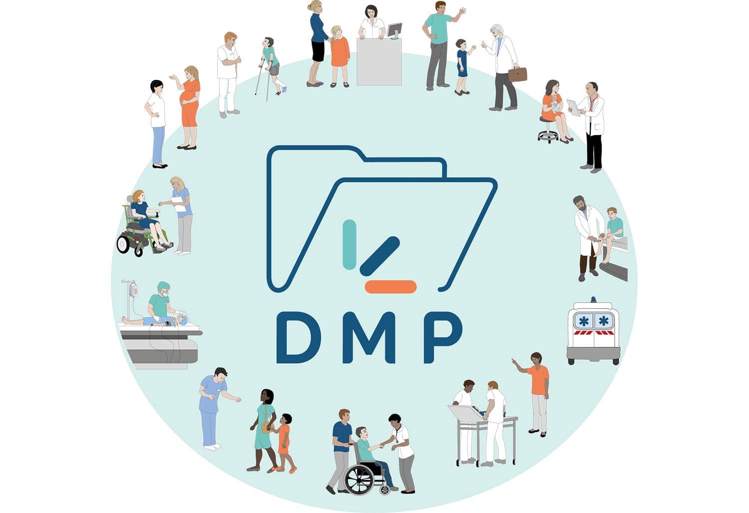 Le DMP, qu’estce que c’est ? IME La Cigale